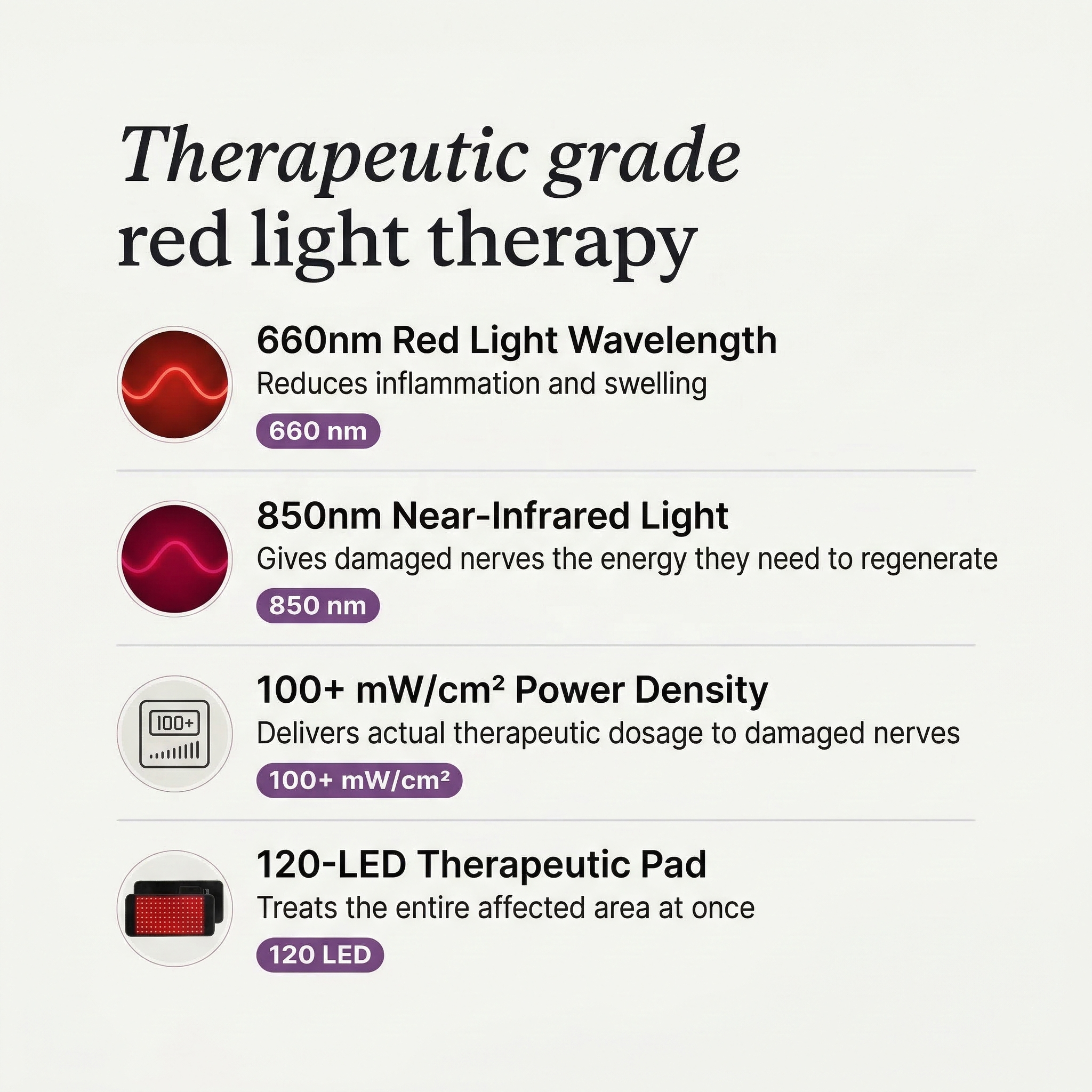 CuraPet™ NerveLight